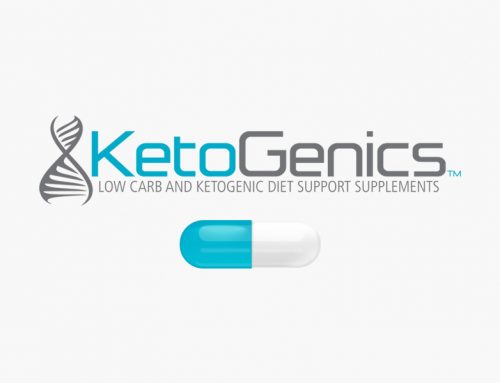 Targeted Ketogenic Diet Pre Workout Powder